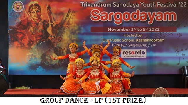 Trivandrum Sahodaya Youth Festival - Sargodayam2022-2023